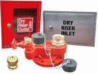 Fire Protection Equipment